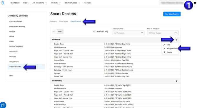 Smart Dockets Classifications